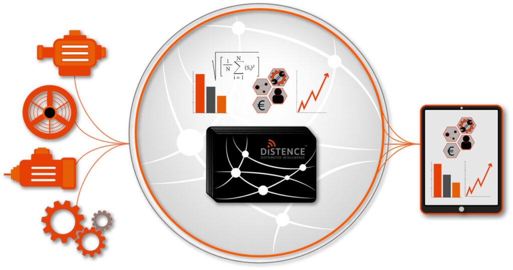 Condence workflow