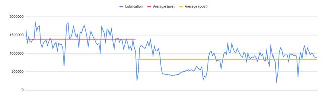 Picture_example_of_data