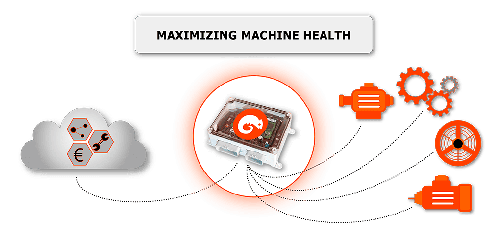Condence_Infograf_making_of_a_intelligent_machine