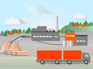 Example factory
